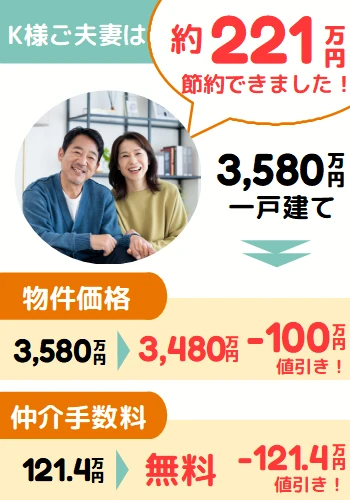 K様ご夫婦：物件価格221万円値下げ&仲介手数料無料の事例
